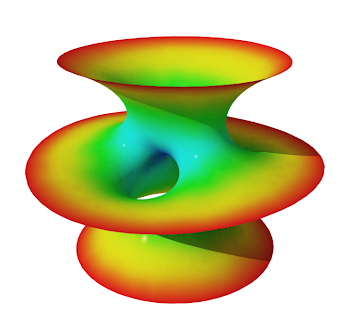 File:Costa's Minimal Surface.png - Wikimedia Commons