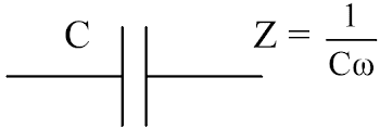 File:Impedance condensateur.png - Wikimedia Commons