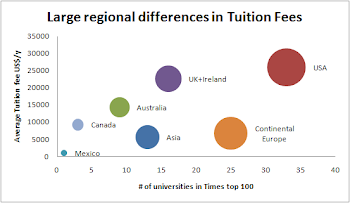 File:Mastersportal World Master Tuition.png - Wikipedia