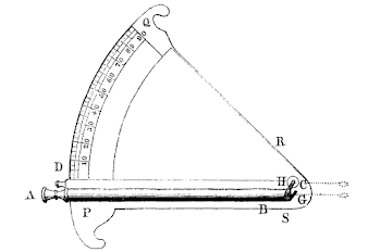 File:Newton's reflecting quadrant.png - Wikimedia Commons