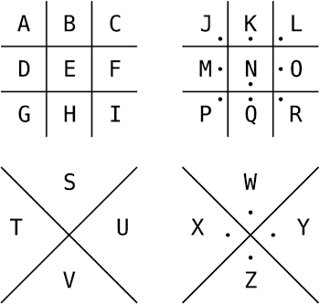 File:Pigpen.png - Wikimedia Commons