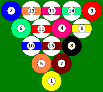 File:Rotation Pool Rack.png - Wikipedia