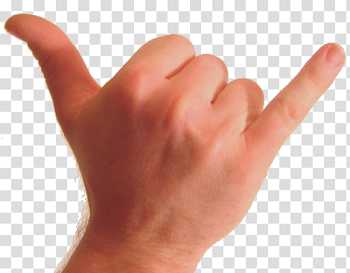 File:Shaka-sign.png - Wikimedia Commons