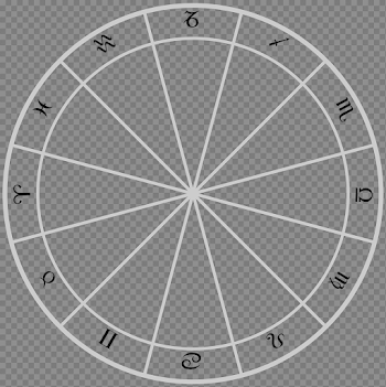 File:Zodiac wheel.svg - Wikimedia Commons