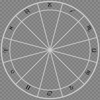 File:Zodiac wheel.svg - Wikimedia Commons