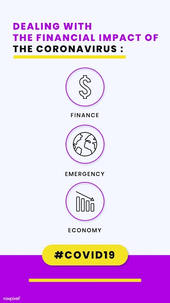 Financial impact of coronavirus template vector | Free  vector - 2300447
