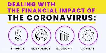Financial impact of coronavirus template vector | Free  vector - 2300455