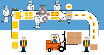Finding Your Production Flow: Navigating FMCG - The Kitchen Coop