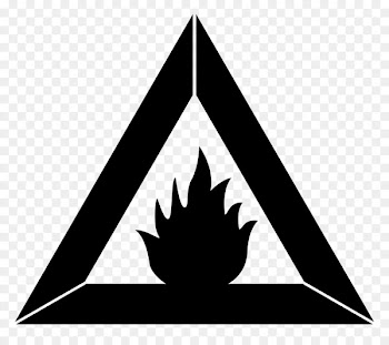 Fire Extinguishers Combustion Flame Fire triangle -  