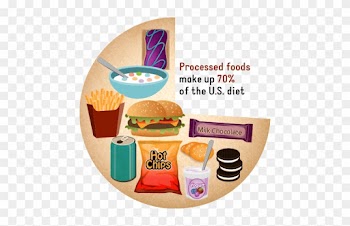 Five Processed Foods To Avoid And Their Alternatives - Processed Food In Us