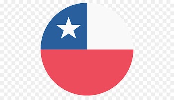 Flag of Chile Emoji Flag of Colombia - Emoji 