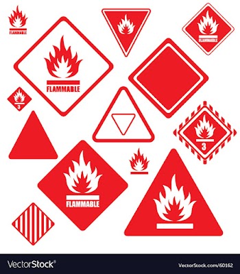 Flammable signs vector image