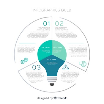 Flat bulb infographic