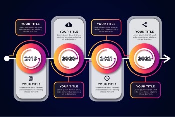 Flat design timeline infographic Free Vector