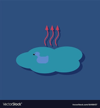 Flat icon design collection evaporation of water vector image