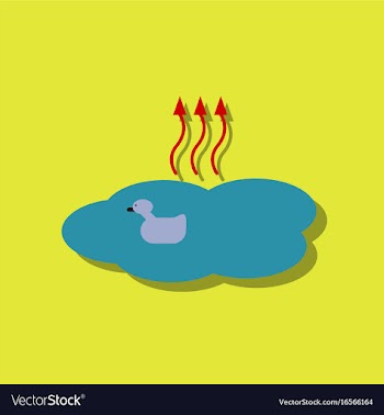 Flat icon design collection evaporation of water vector image