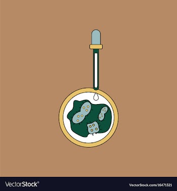 Flat icon design collection pipette and bacteria vector image