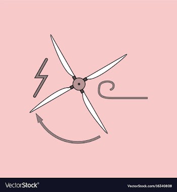 Flat icon design collection wind turbine vector image