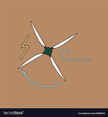 Flat icon design collection wind turbine vector image