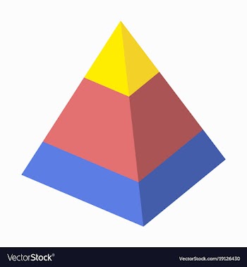 Flat icon on stylish background economic pyramid vector image