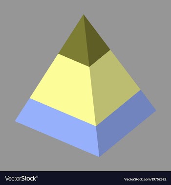 Flat icon on stylish background economic pyramid vector image