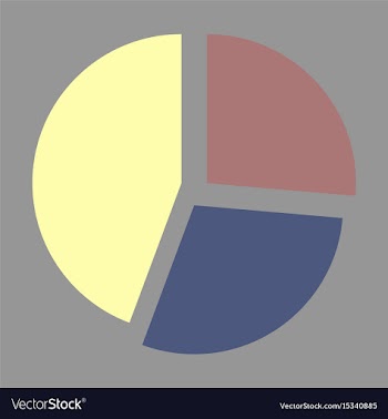Flat icon on stylish background pie chart vector image