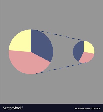 Flat icon on stylish background pie chart vector image