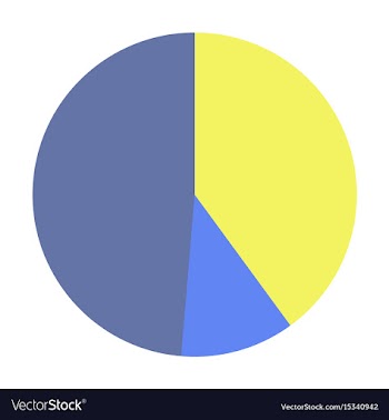 Flat icon on stylish background pie chart vector image