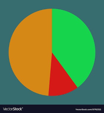 Flat icon on stylish background pie chart vector image