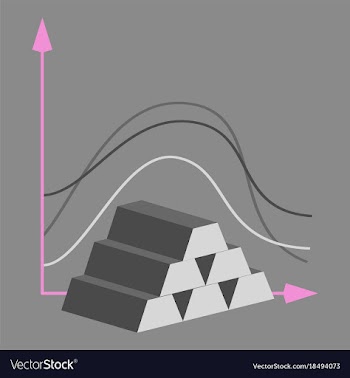 Flat icon on theme arabic business bar chart vector image