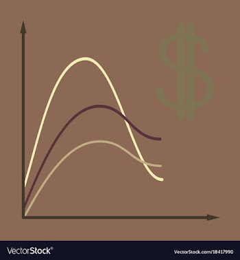 Flat icon on theme arabic business dollar chart vector image
