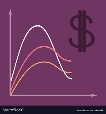 Flat icon on theme arabic business dollar chart vector image