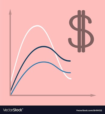 Flat icon on theme arabic business dollar chart vector image