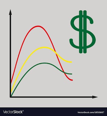 Flat icon on theme arabic business dollar chart vector image