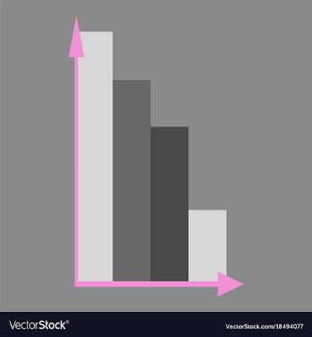 Flat icon on theme arabic business economic chart vector image