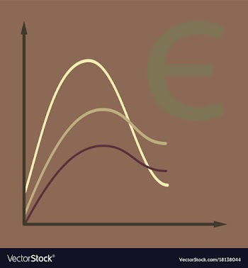 Flat icon on theme arabic business euro chart vector image