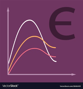 Flat icon on theme arabic business euro chart vector image