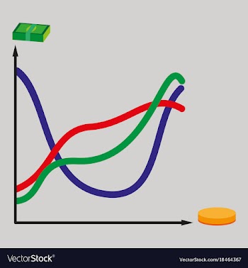 Flat icon on theme arabic business money schedule vector image