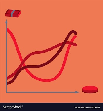 Flat icon on theme arabic business money schedule vector image