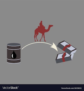 Flat icon on theme arabic business oil and camels vector image