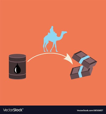 Flat icon on theme arabic business oil and camels vector image