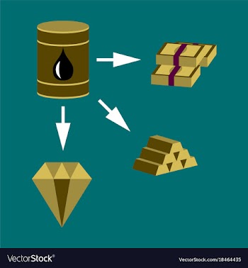 Flat icon on theme arabic business oil and money vector image