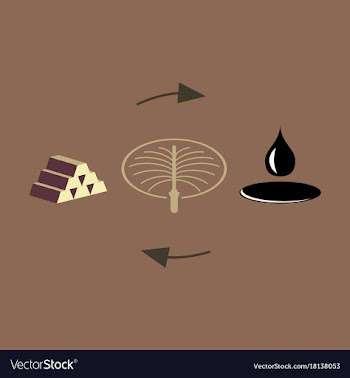 Flat icon on theme arabic business oil exchange vector image