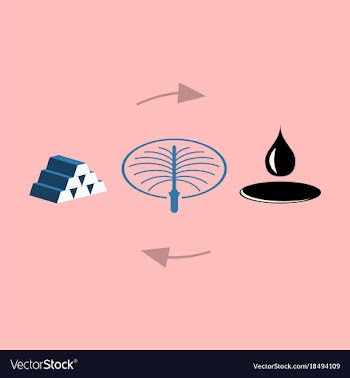 Flat icon on theme arabic business oil exchange vector image