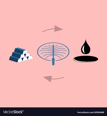 Flat icon on theme arabic business oil exchange vector image