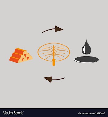 Flat icon on theme arabic business oil exchange vector image