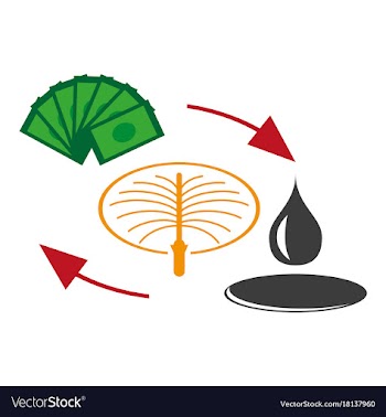 Flat icon on theme arabic business sale of oil vector image