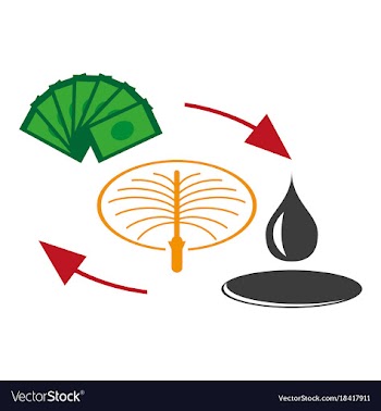 Flat icon on theme arabic business sale of oil vector image