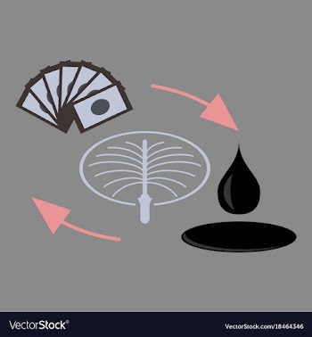 Flat icon on theme arabic business sale of oil vector image