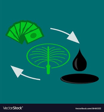 Flat icon on theme arabic business sale of oil vector image